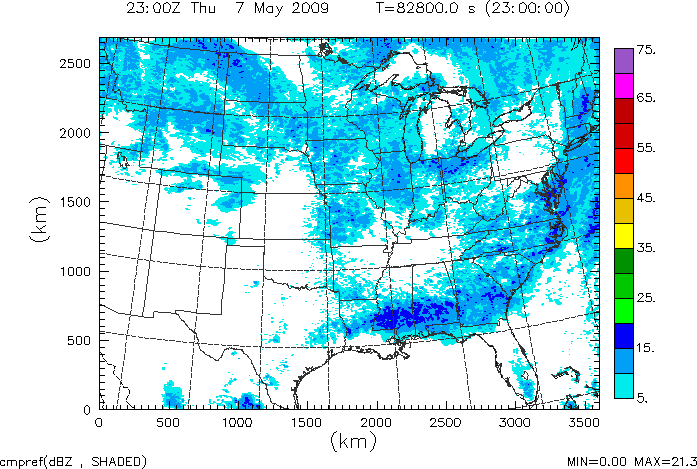 cmpref spread