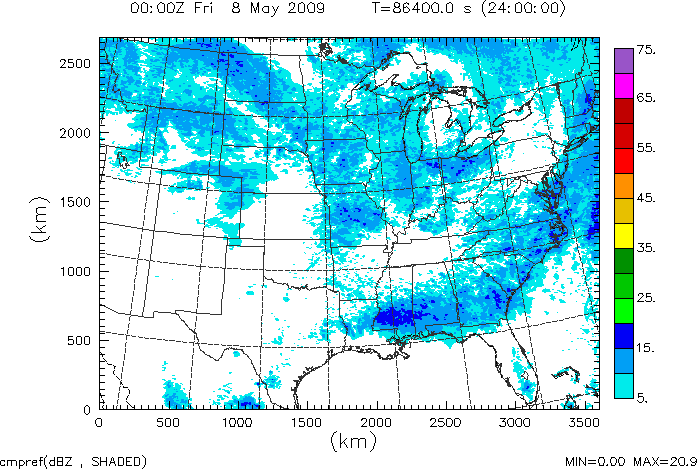 cmpref spread