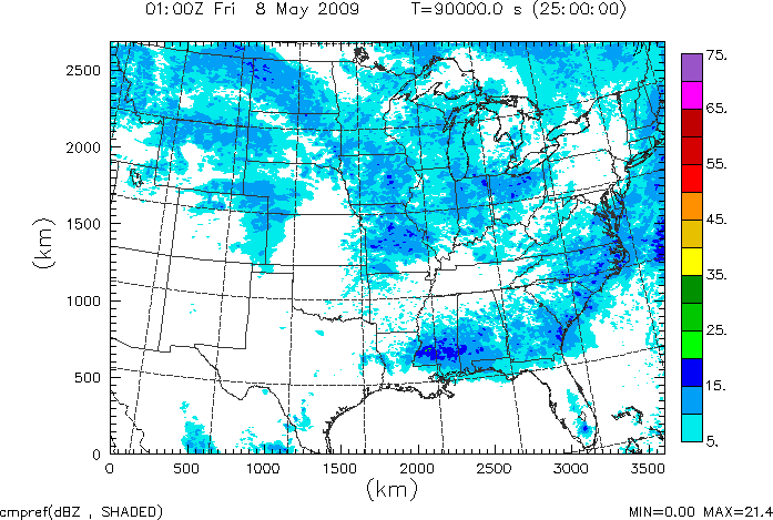 cmpref spread