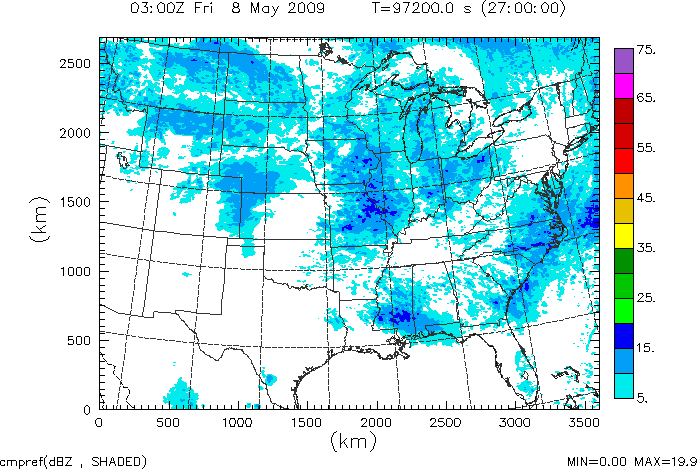 cmpref spread