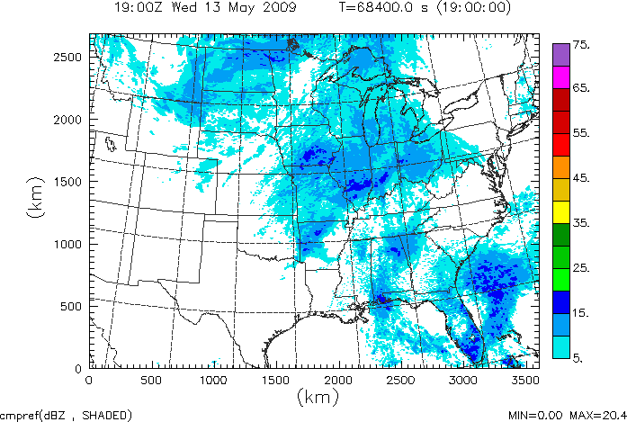 cmpref spread