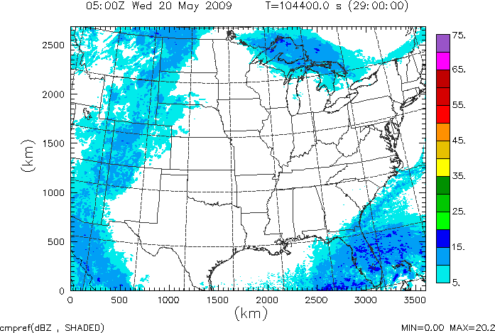 cmpref spread