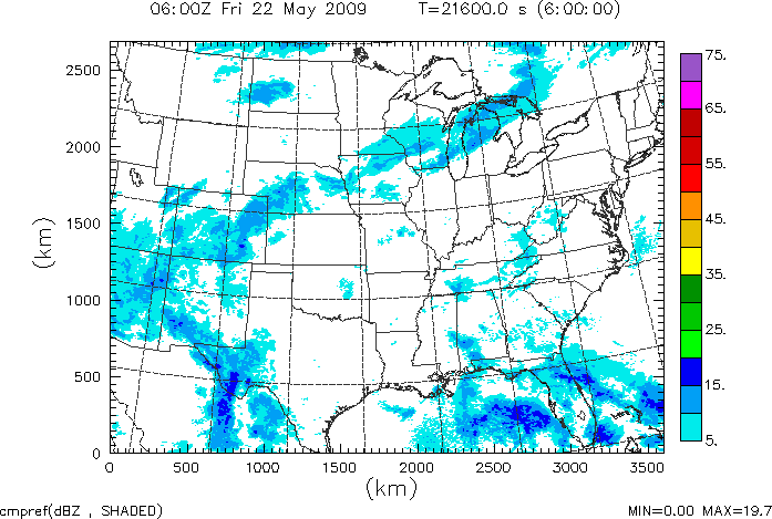 cmpref spread