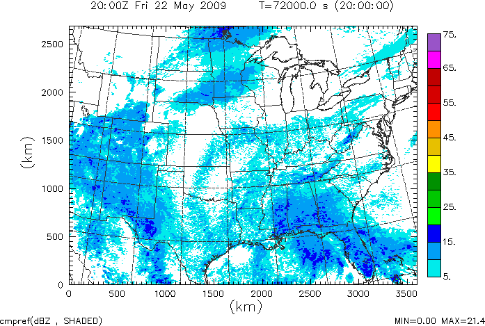 cmpref spread