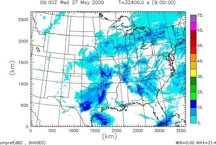 cmpref spread