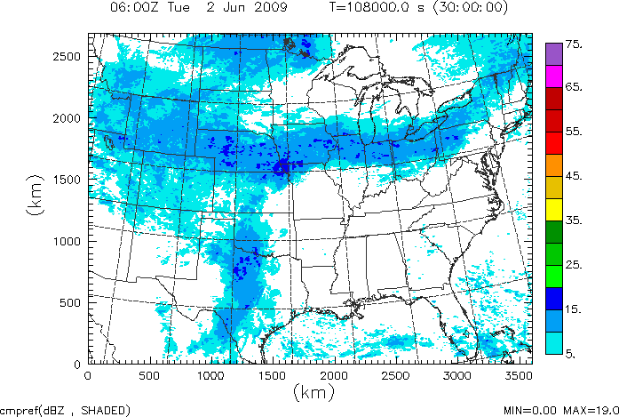 cmpref spread